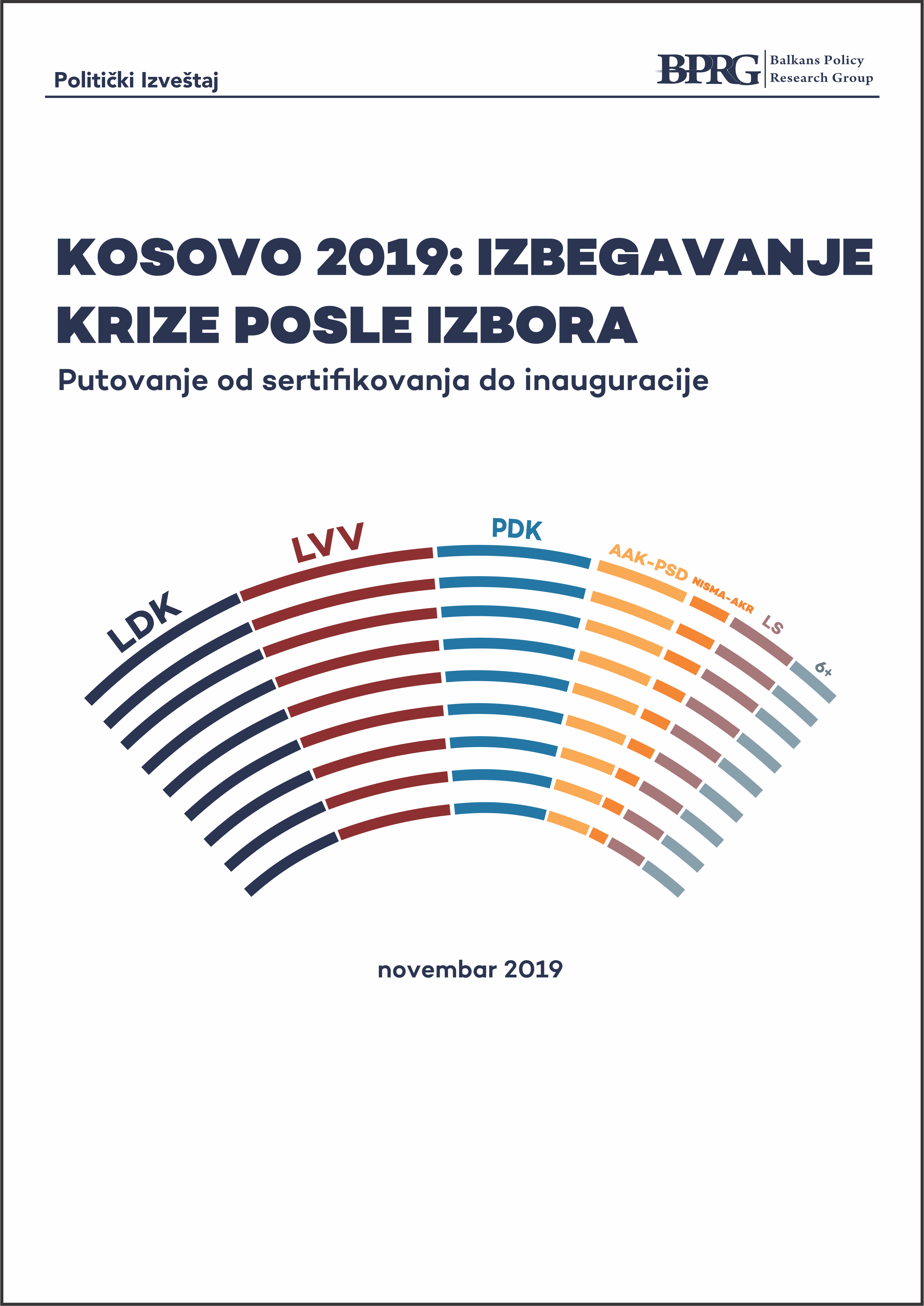 Kosovo 2019: Izbegavanje Krize Posle Izbora – Putovanje od Sertifikovanja do Inauguracije