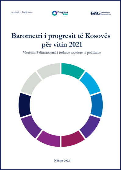 Barometri i progresit të Kosovës për vitin 2021- Vlerësim 8-dimensional i fushave kryesore të politikave