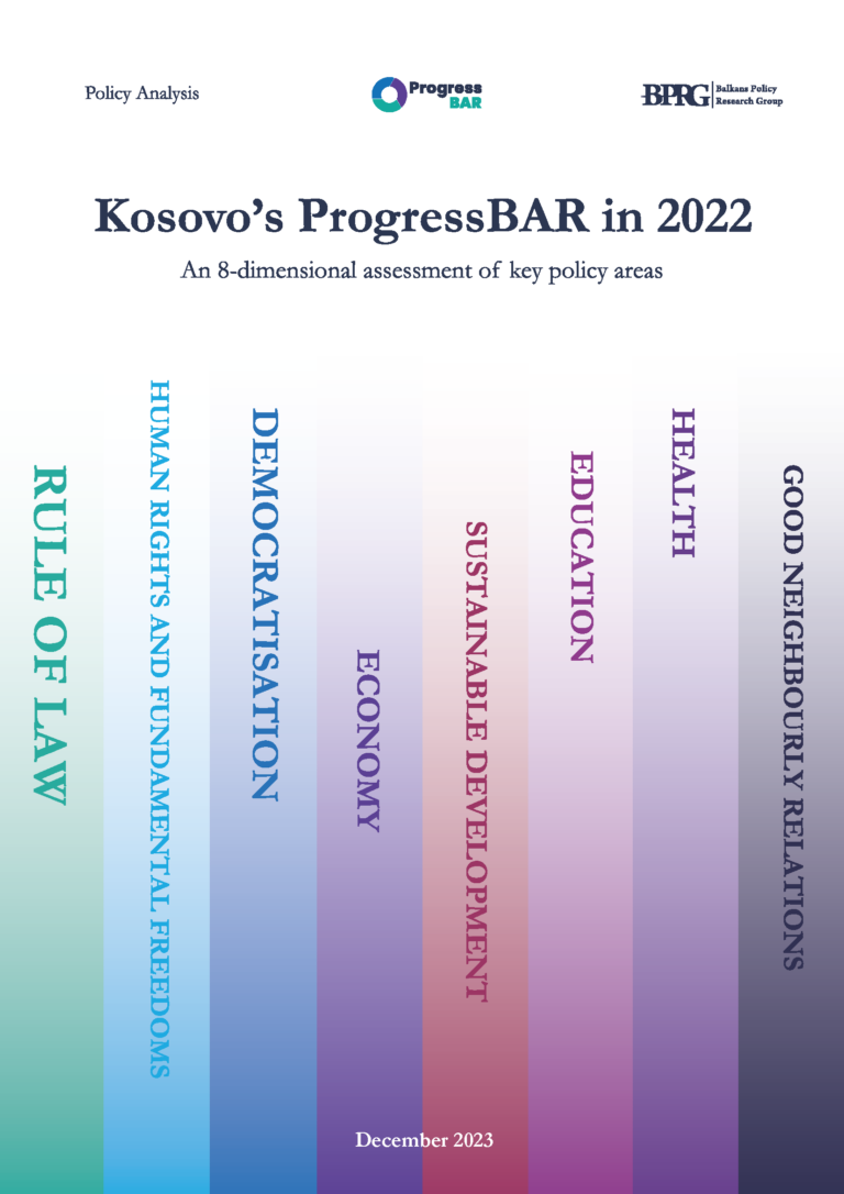 Kosovo’s ProgressBAR in 2022: An 8-dimensional assessment